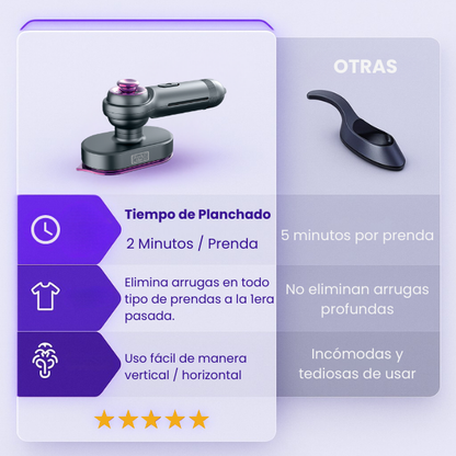 Iron Pro – Plancha rápido y fácil en segundos